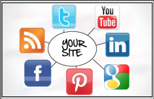 Sociala medier och webbplatser – hur företag kan få det rätt
