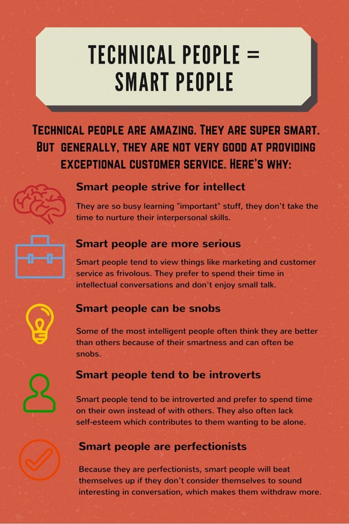 tech-people-smart-people