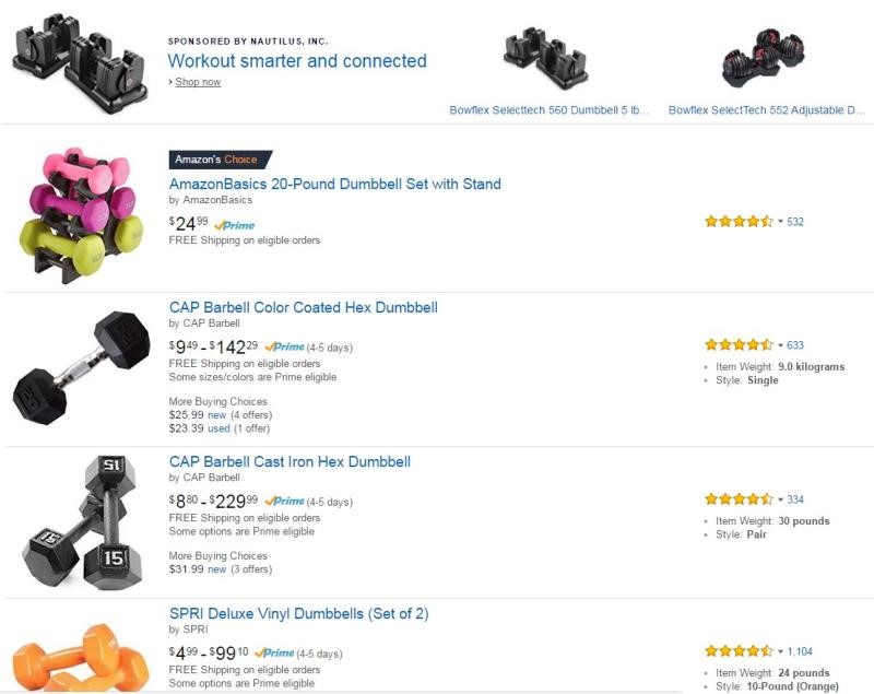 How To Master Amazon Repricing