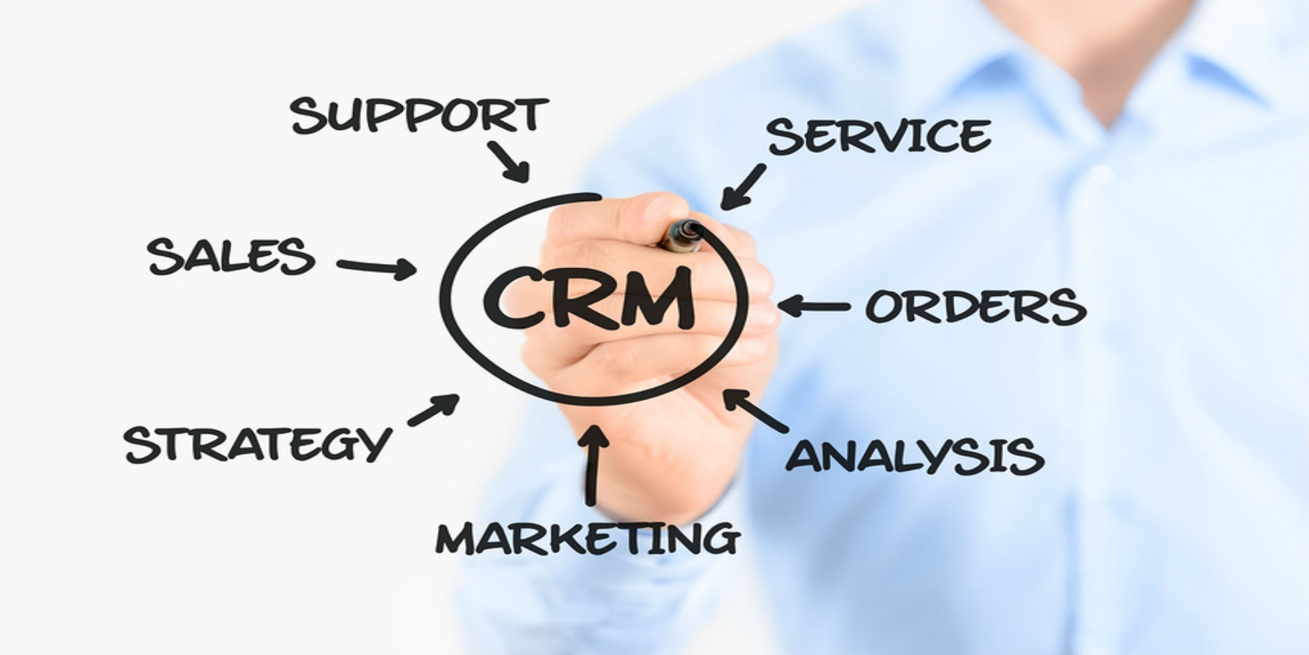crm - CRM System; crm tools