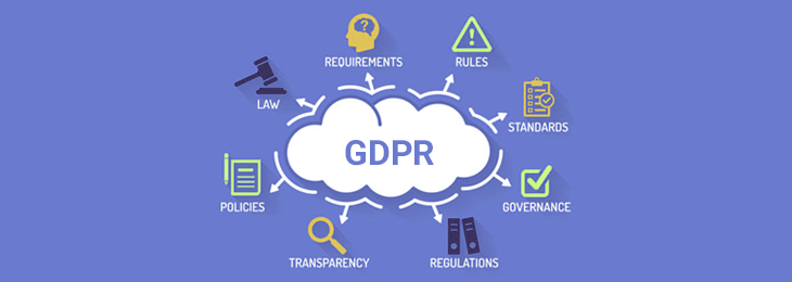 Staying Safe with GDPR: 7 Principles to Make Sure Your Business is Covered